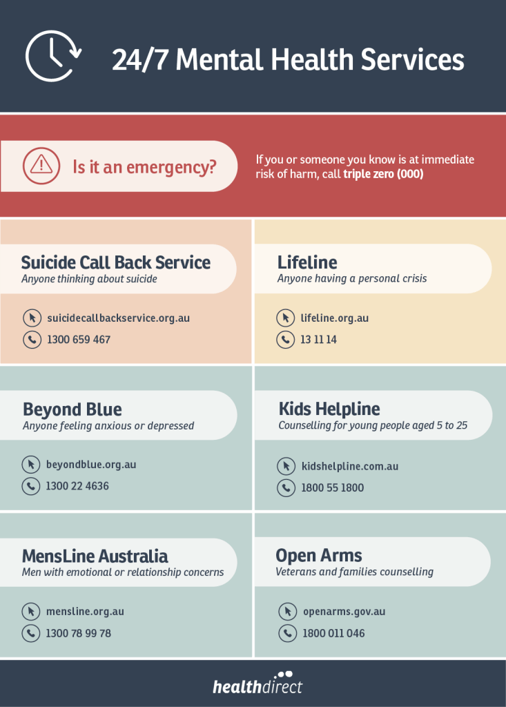 Mental Health Training